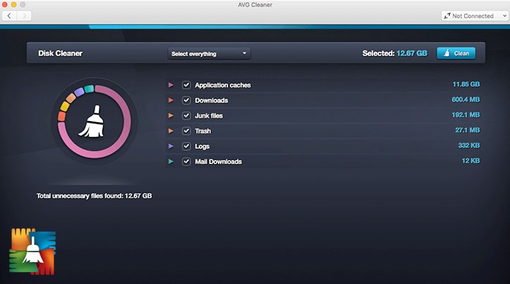 avg cleaner mac free download