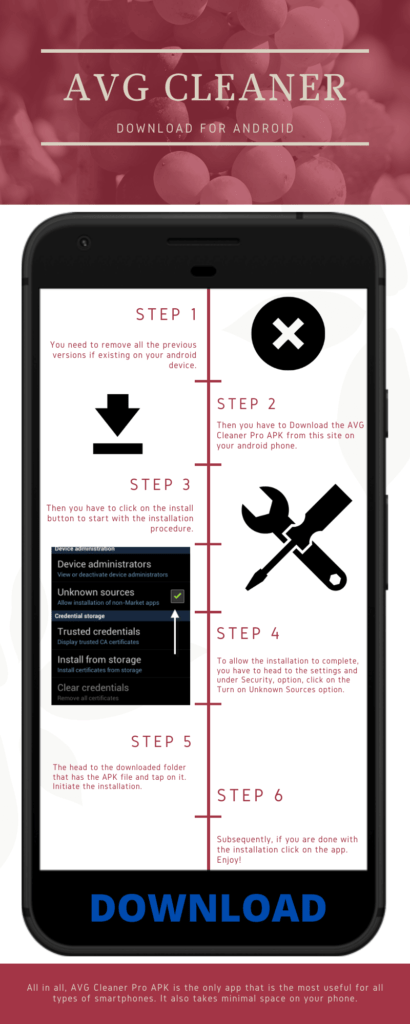 avg cleaner infographic